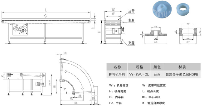 帶式輸送機規格